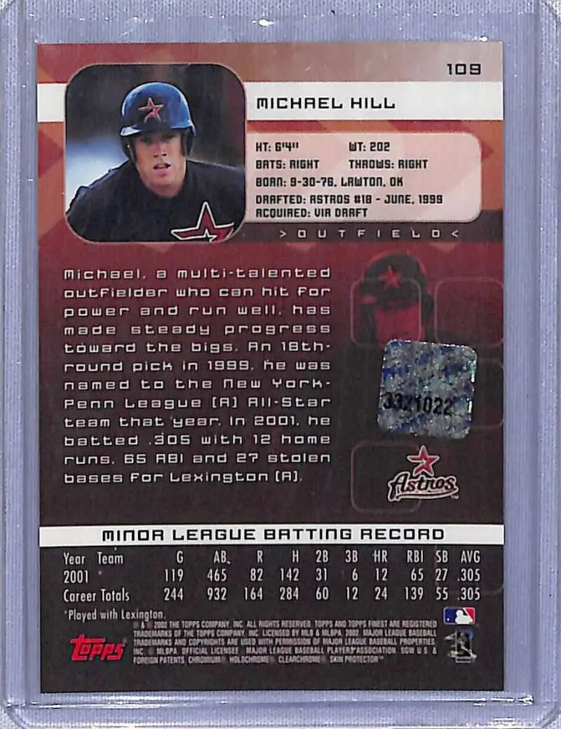 Baseball card featuring Mike Hill of the Houston Astros with stats and bio on back