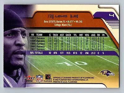 Ray Lewis 2002 Flair #4 trading card, a must-have for football card collectors