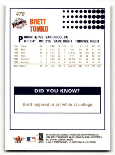 Brett Tomko baseball card from 2002 Fleer Gold Backs features original gloss design