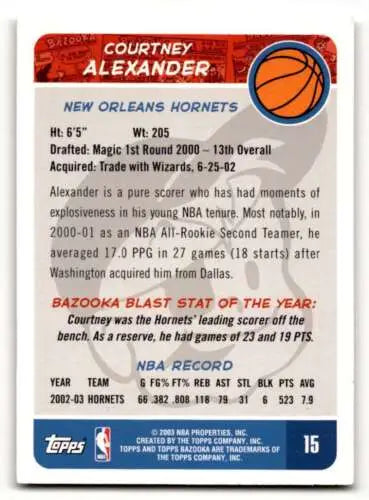 2003 Bazooka #15 Courtney Alexander New Orleans Hornets Basketball trading card original gloss