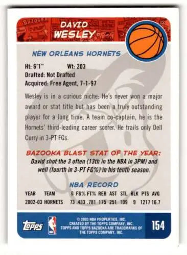 2003 Bazooka #154 David Wesley Original Gloss Orleans Hornets Basketball Card