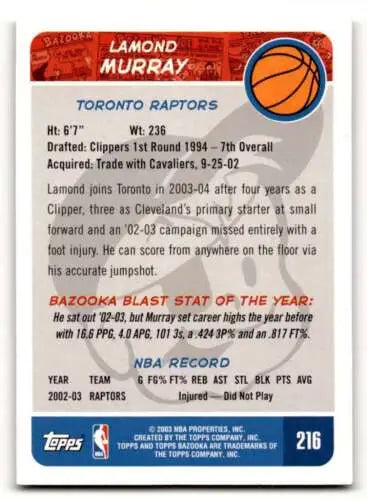 Lamond Murray Toronto Raptors basketball card with original gloss from 2003 Bazooka