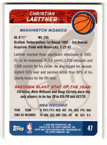 Original gloss Christian Laettner Washington Wizards basketball card 2003 Bazooka #47