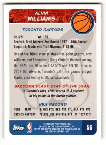 2003 Bazooka #56 Alvin Williams Toronto Raptors Basketball Card with original gloss