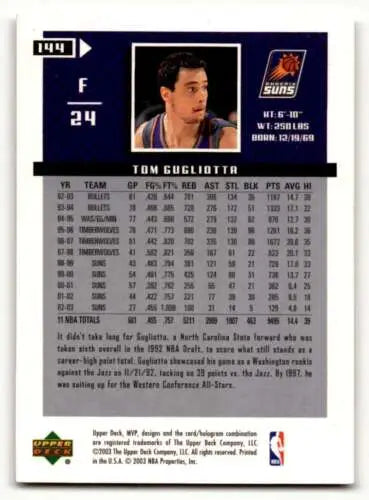 Tom Gugliotta Phoenix Suns basketball card from 2003 Upper Deck MVP with original gloss