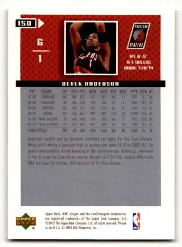 Derek Anderson Portland Trail Blazers 2003 Upper Deck MVP original gloss basketball card