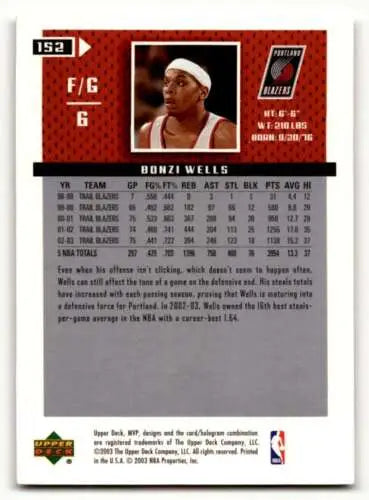 Bonzi Wells Portland Trail Blazers basketball card Upper Deck MVP original gloss finish