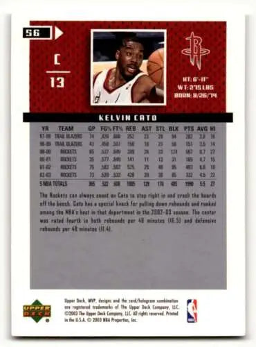 Kelvin Cato Houston Rockets card from 2003 Upper Deck MVP with original gloss finish