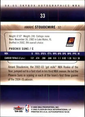 Back of 2004-05 SkyBox Autographics #33 Amare Stoudemire NBA card for collectors