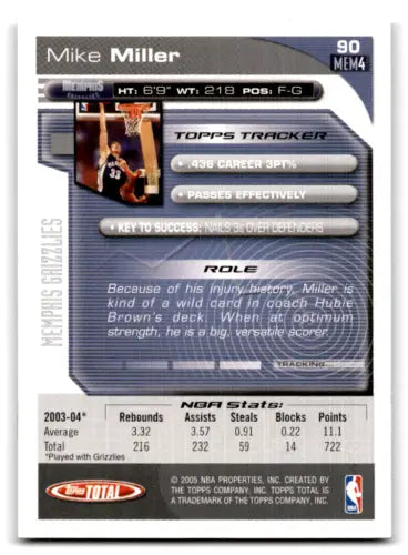 2004-05 Topps Total #90 Mike Miller basketball card featuring original gloss, Grizzlies