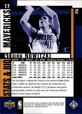 2004-05 Upper Deck Hardcourt 17 Dirk Nowitzki Dallas Mavericks Basketball Card NM