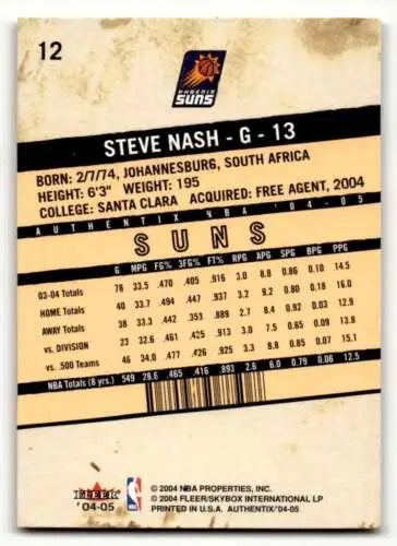 2004 Fleer Authentix Steve Nash Phoenix Suns Basketball Card with original gloss