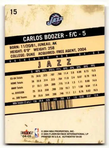 Carlos Boozer Utah Jazz basketball card featuring original gloss from 2004 Fleer Authentix