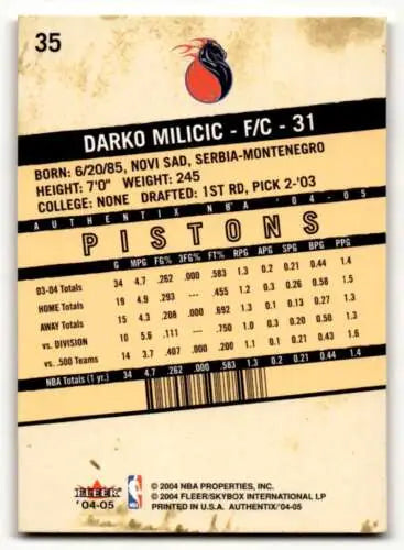 Basketball card back of 2004 Fleer Authentix Darko Milicic Detroit Pistons with original gloss