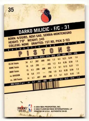 Darko Milicic Detroit Pistons basketball card with original gloss, Fleer Authentix