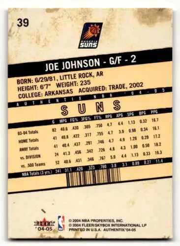 Joe Johnson Phoenix Suns basketball card featuring original gloss design from 2004 Fleer Authentix