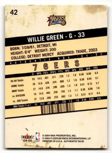 Willie Green Philadelphia 76ers basketball card in original gloss finish