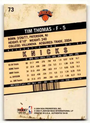 Tim Thomas 2004 Fleer Authentix New York Knicks Basketball Card original gloss