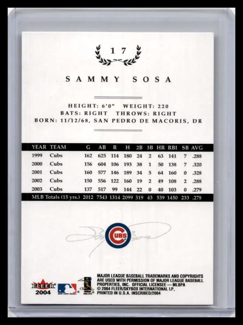 Sammy Sosa Chicago Cubs baseball card with statistics from Fleer InScribed 2004