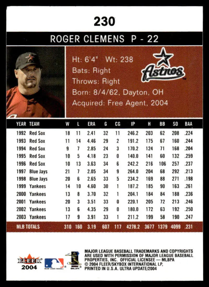 Baseball card featuring Roger Clemens career stats with Houston Astros information