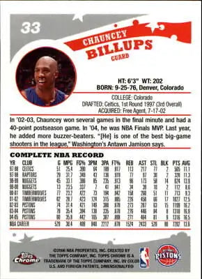 Back of 2005-06 Topps Chrome Chauncey Billups Detroit Pistons Basketball Card NM-MT