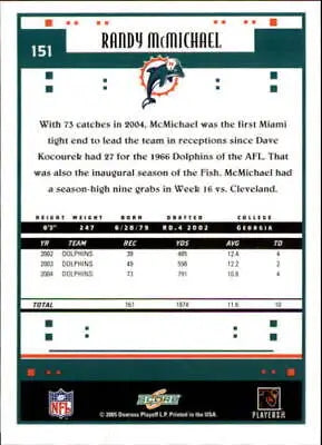 Randy McMichael Miami Dolphins Football Card 2005 Score #151 NFL Sports NM-MT