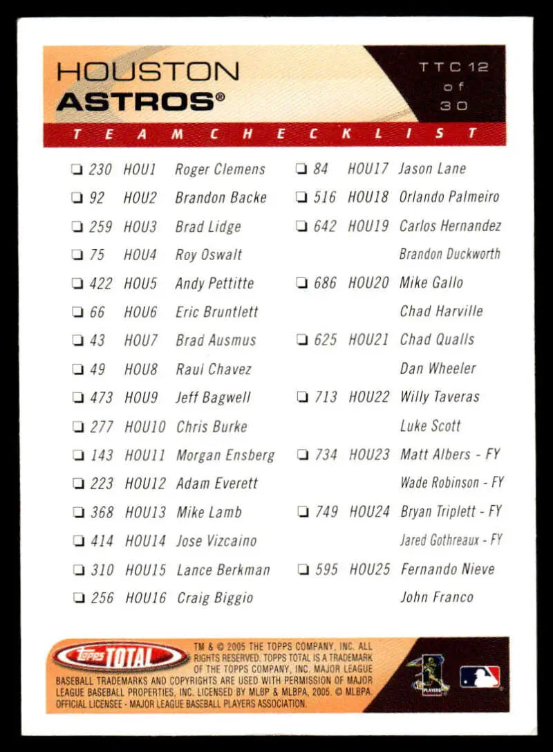 Baseball team roster card for Houston Astros featuring TTC12 Roger Clemens from Topps Total