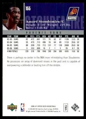 2006-07 Upper Deck Amare Stoudemire Phoenix Suns basketball card #155 for collectors