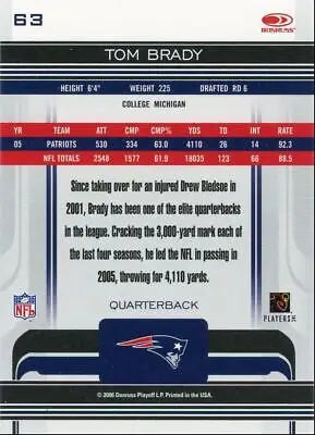 Back view of 2006 Donruss Gridiron Gear Tom Brady football card #63 New England Patriots