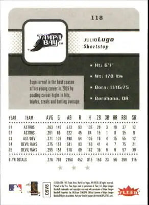 Back of 2006 Fleer #118 Julio Lugo NM-MT baseball card showcasing original gloss