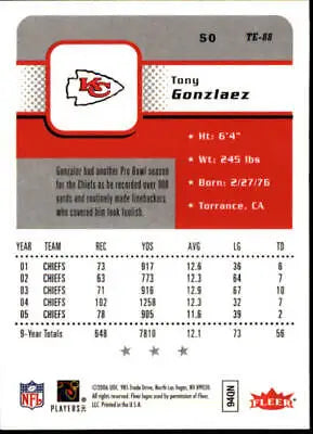 Back view of 2006 Fleer #50 Tony Gonzalez Kansas City Chiefs Football Card