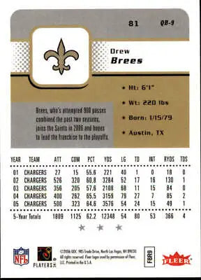 Drew Brees 2006 Fleer #81 New Orleans Saints NFL Football Card NM-MT for collectors