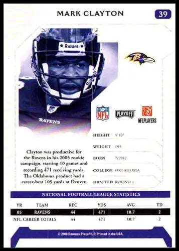 2006 Playoff NFL Playoffs #39 Mark Clayton football card with original gloss finish