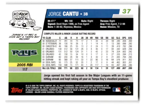 Baseball card back of 2006 Topps Opening Day #37 Jorge Cantu Mint Devil Rays NFT