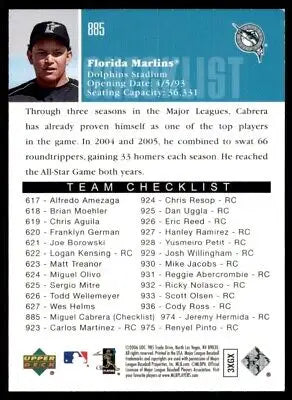 Baseball card checklist for 2006 Upper Deck Miguel Cabrera Florida Marlins #885