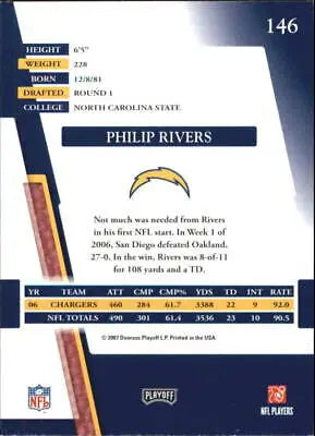 2007 Absolute Memorabilia Philip Rivers San Diego Chargers Football Card NM