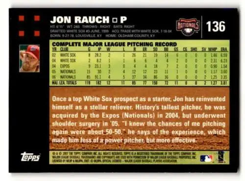 Jon Rauch Washington Nationals baseball card 2007 Topps #136 original gloss NM