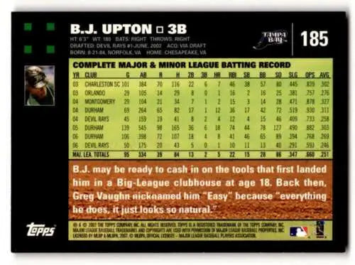 B.J. Upton baseball card showcasing original gloss from Tampa Bay Devil Rays 2007 Topps #185