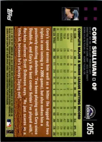 Back view of 2007 Topps #205 Cory Sullivan NMMT Rockies baseball card with original gloss