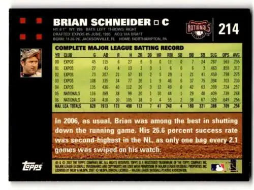 2007 Topps #214 Brian Schneider Washington Nationals baseball card with original gloss