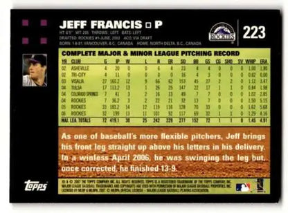 Jeff Francis Colorado Rockies Baseball Card 2007 Topps #223 Original Gloss NM