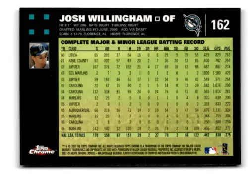 2007 Topps Chrome #162 Josh Willingham baseball card with original gloss, Marlins