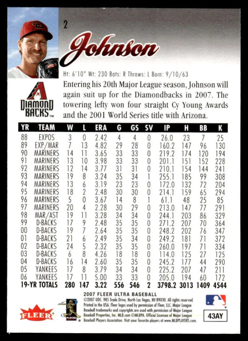 Randy Johnson Arizona Diamondbacks baseball card displaying player statistics and career info