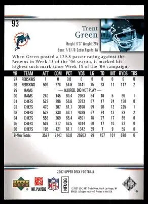 Trent Green 2007 Upper Deck Miami Dolphins football card #93 collector’s item