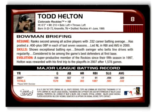 Todd Helton baseball card back showcasing original gloss in Near Mint Rockies condition