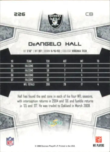 DeAngelo Hall Oakland Raiders football card from 2008 Score, number 226