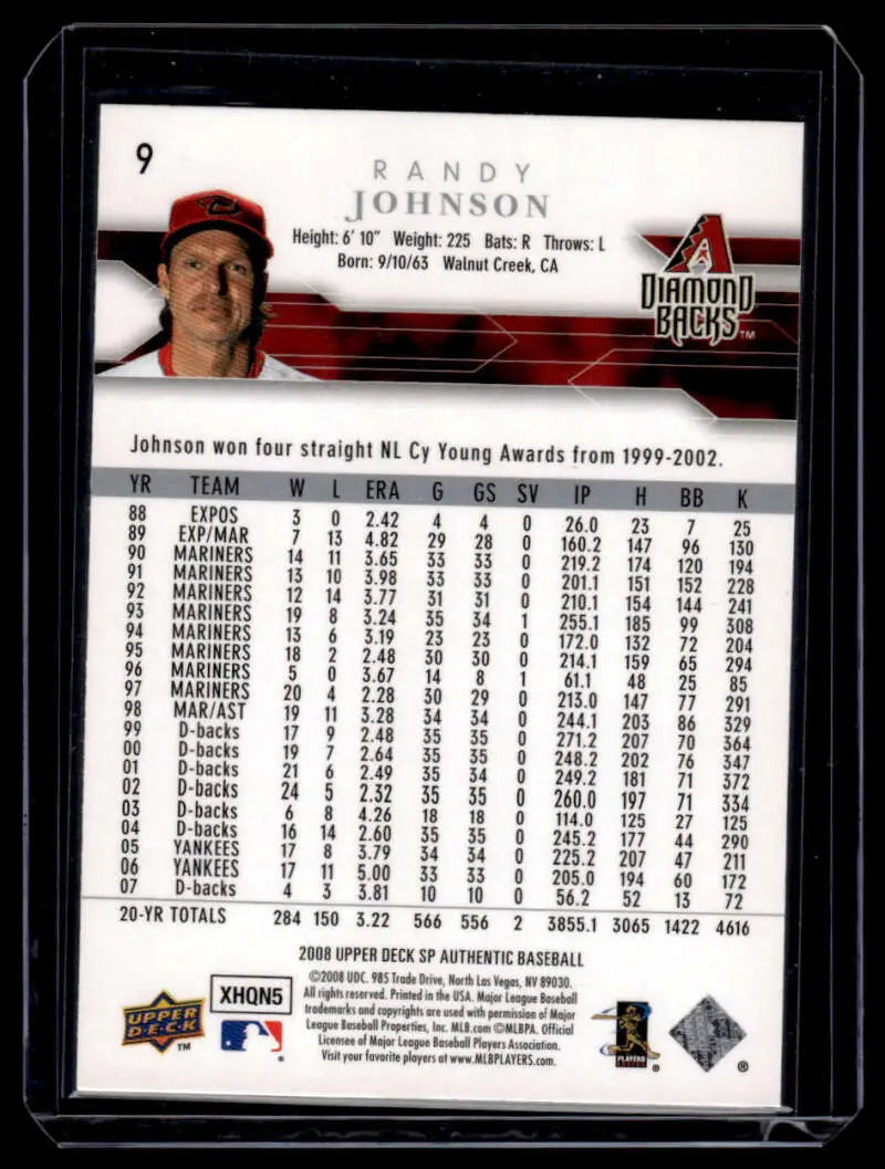 Randy Johnson Arizona Diamondbacks Baseball Card with player statistics from Diamond Kings series