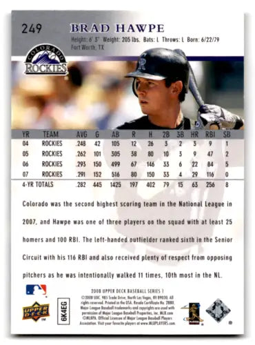 2008 Upper Deck #249 Brad Hawpe baseball card with original gloss, Rockies edition