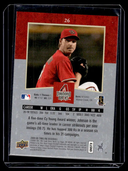 Baseball card of Randy Johnson in red uniform for Arizona Diamondbacks Upper Deck Timeline