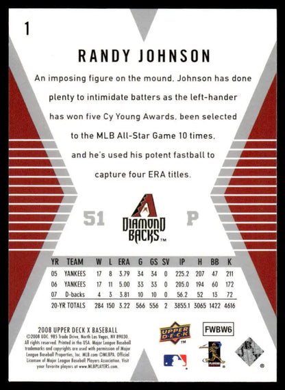 Baseball card of Randy Johnson, Arizona Diamondbacks pitcher, showcasing career stats